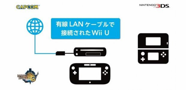 Monster Hunter 3 3ds Can Go Online Via Wii U Workaround Destructoid