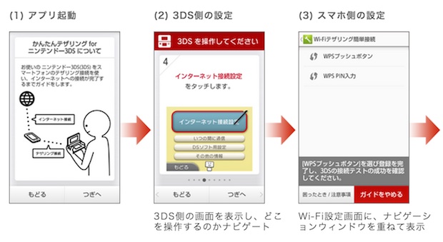 Nintendo 3ds Gets Mobile Phone Tethering In Japan Destructoid