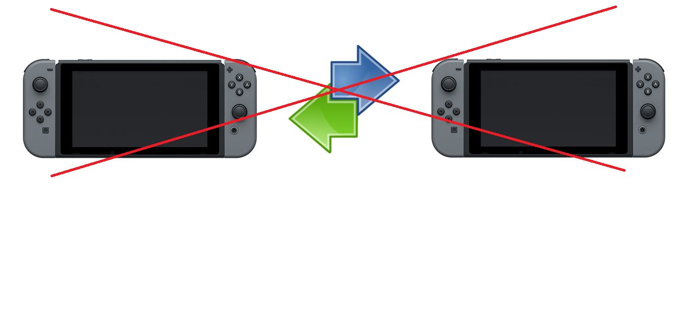Fysik længde pastel It's impossible to transfer or backup Nintendo Switch game saves –  Destructoid