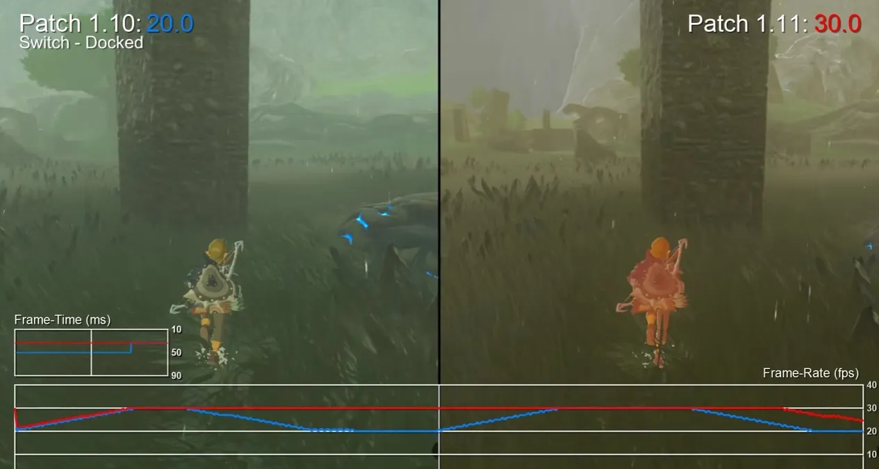 See exactly how Zelda: Breath of the Wild's vague update impacts  performance – Destructoid