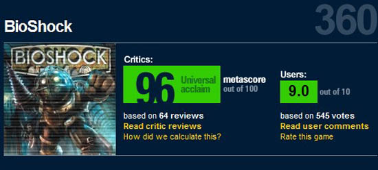 10 Highest-Rated Video Games On Metacritic - Ranked – Page 10