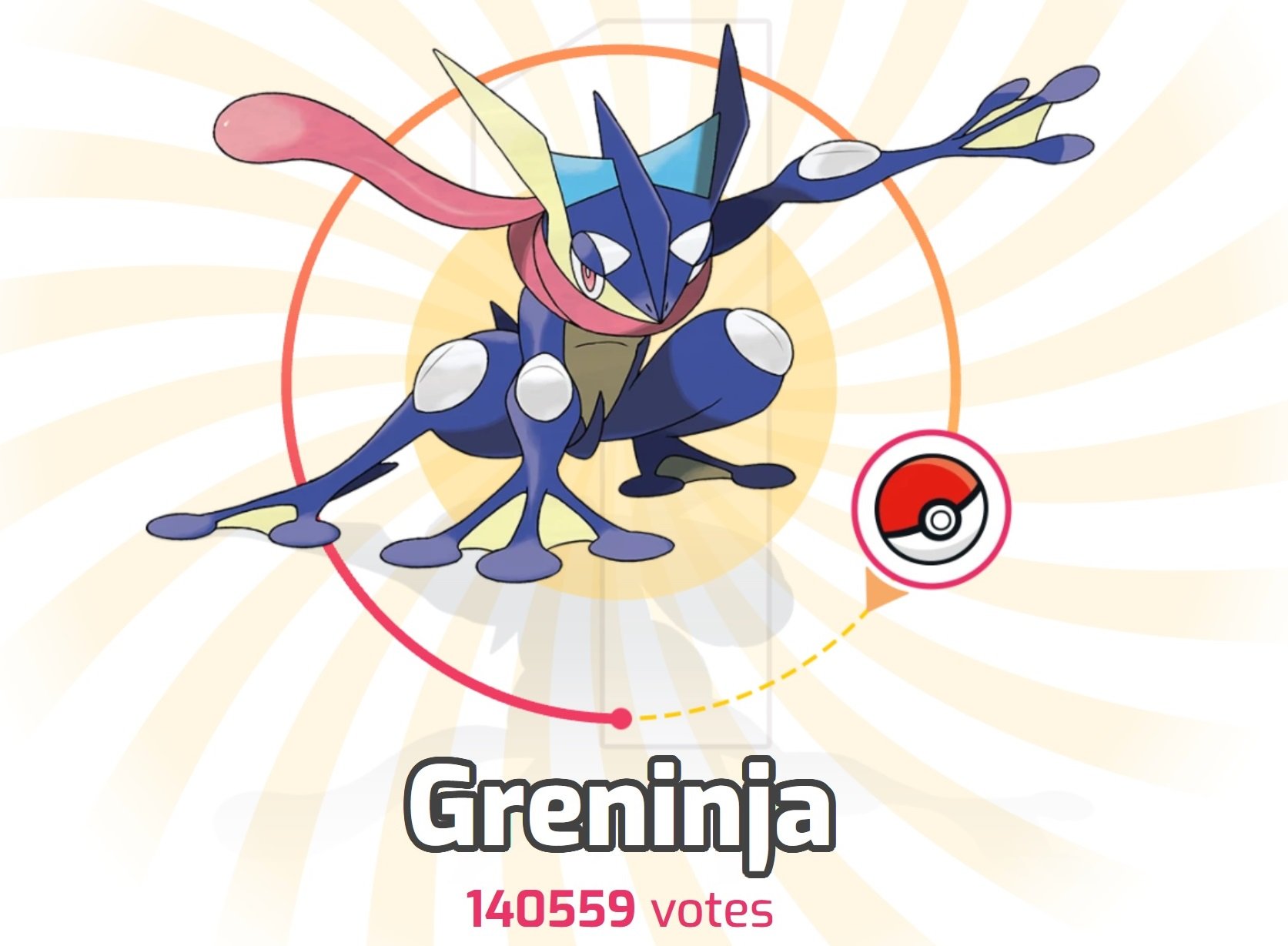 According to Google's massive poll, Greninja is the number one all-time  rated Pokemon – Destructoid