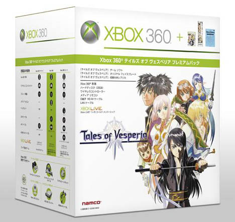 Tales of Vesperia para Xbox 360 (2008)