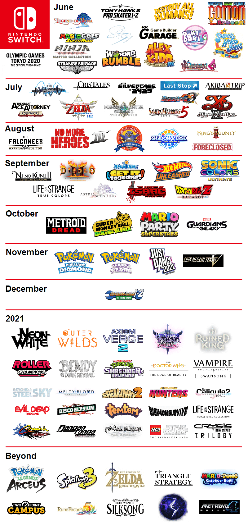 Switch-Holiday-Releases.png
