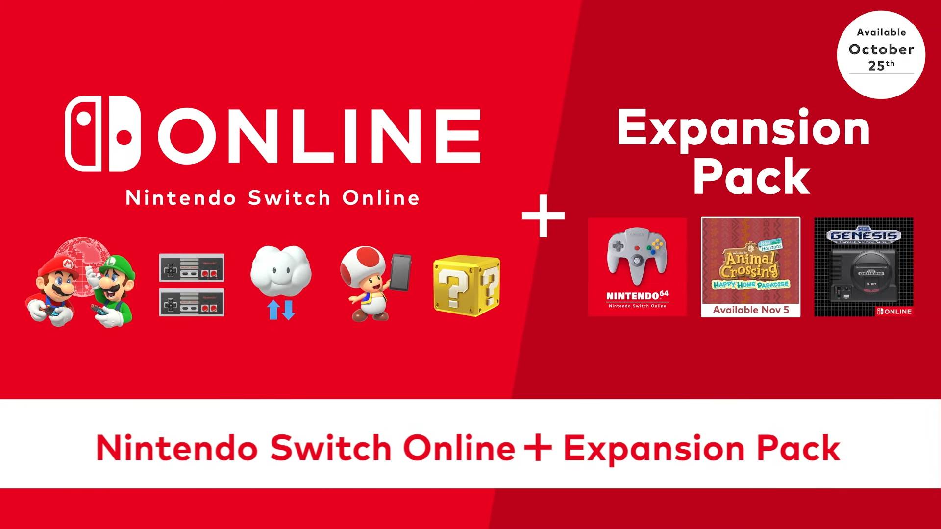 Nintendo Switch Online Expansion Pack pricing