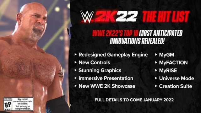 wwe 2k22 release date march features