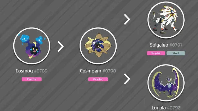 Cosmog evolution in Pokemon Go