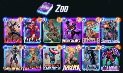 Top-tier pool 1 cards and decks for Marvel Snap - Inven Global