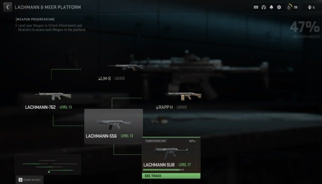 MP5 wapenevolutie scherm