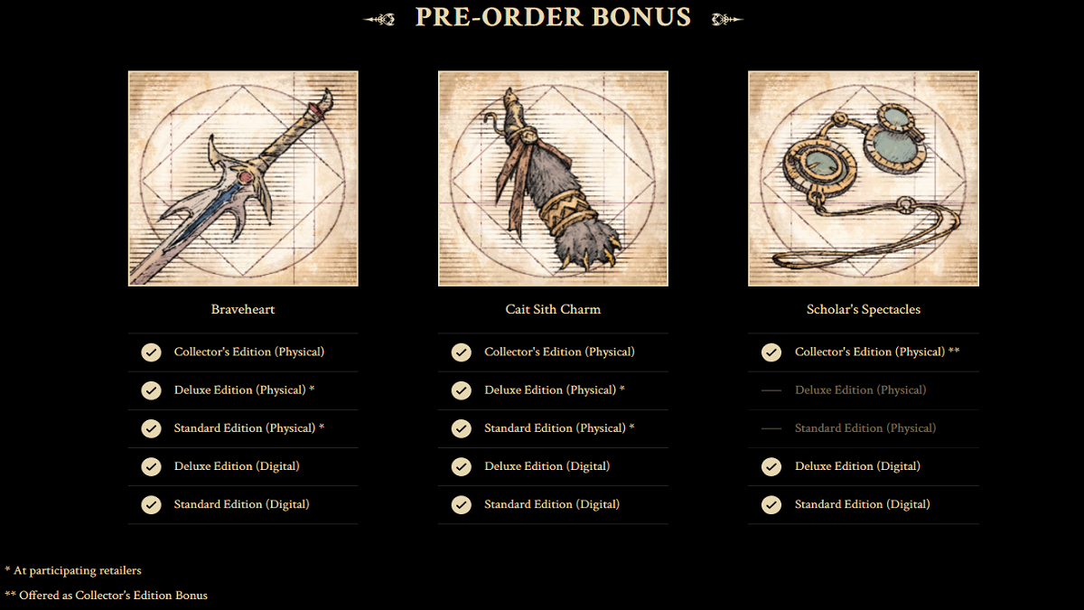 Final Fantasy XVI Preorder Bonus & Hadiah