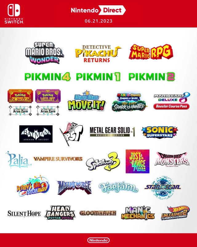 June 2023 Nintendo Direct recap infographic full image