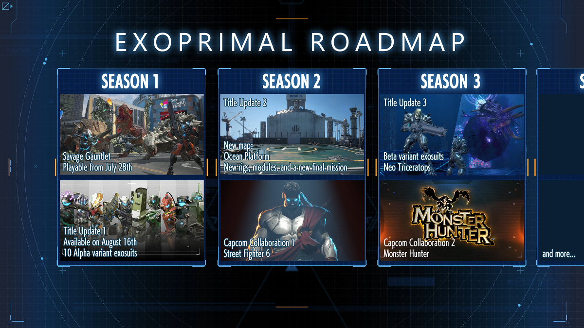 Exoprimal roadmap consists of two Capcom crossover collabs