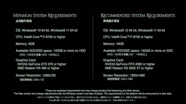 Final Fantasy XIV System Requirements
