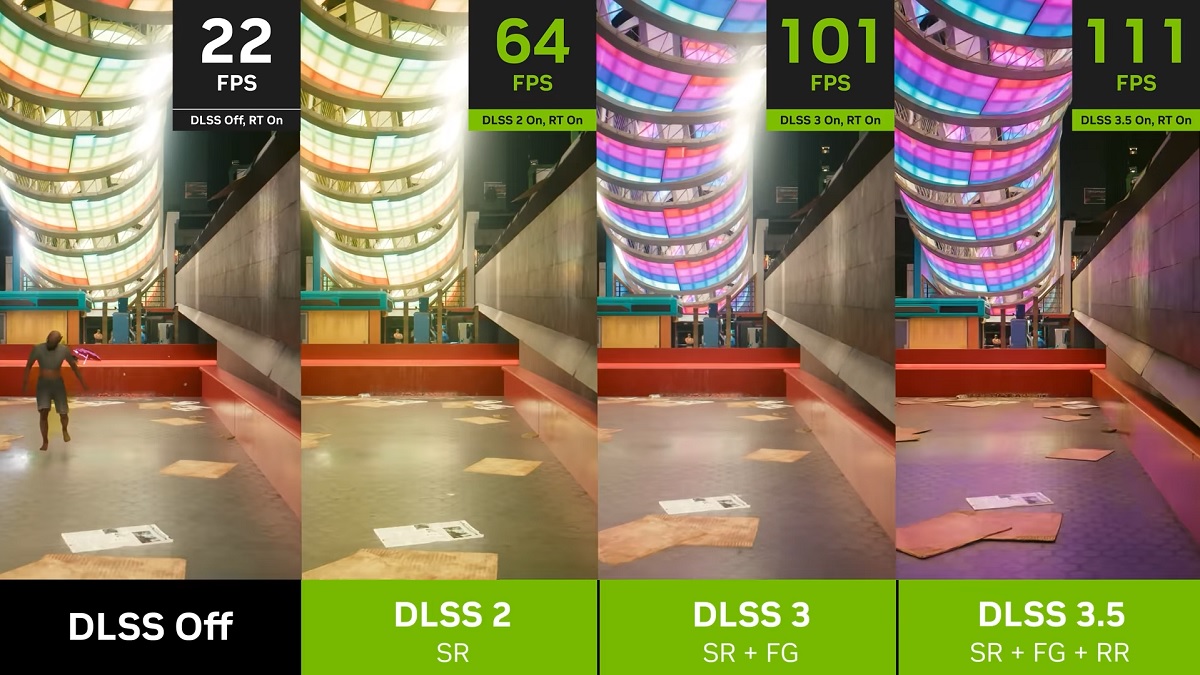 Screenshot from Cyberpunk 2077 showing the different versions of Nvidia's DLSS.