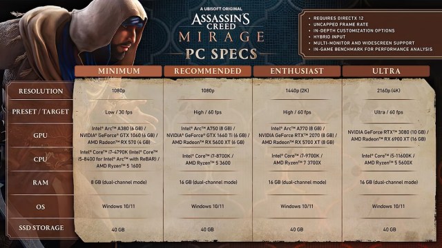 Assassin's Creed Mirage PC settings.