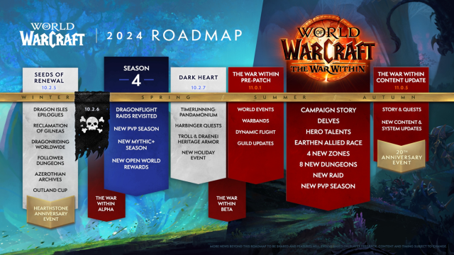 World of Warcraft-Einzelhandels-Roadmap 2024