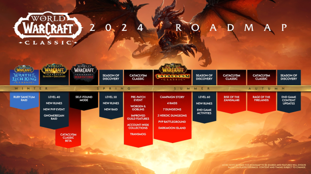 The 2024 Roadmap for World of Warcraft, outlining Cataclysm classic