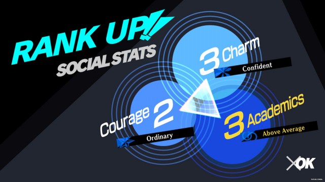 Social stats in Persona 3 Reload