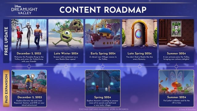 Disney Dreamlight Valley 2024 roadmap