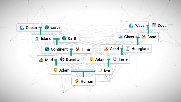 How to Make Human in Infinite Craft: Visual Step-by-Step Recipe Map