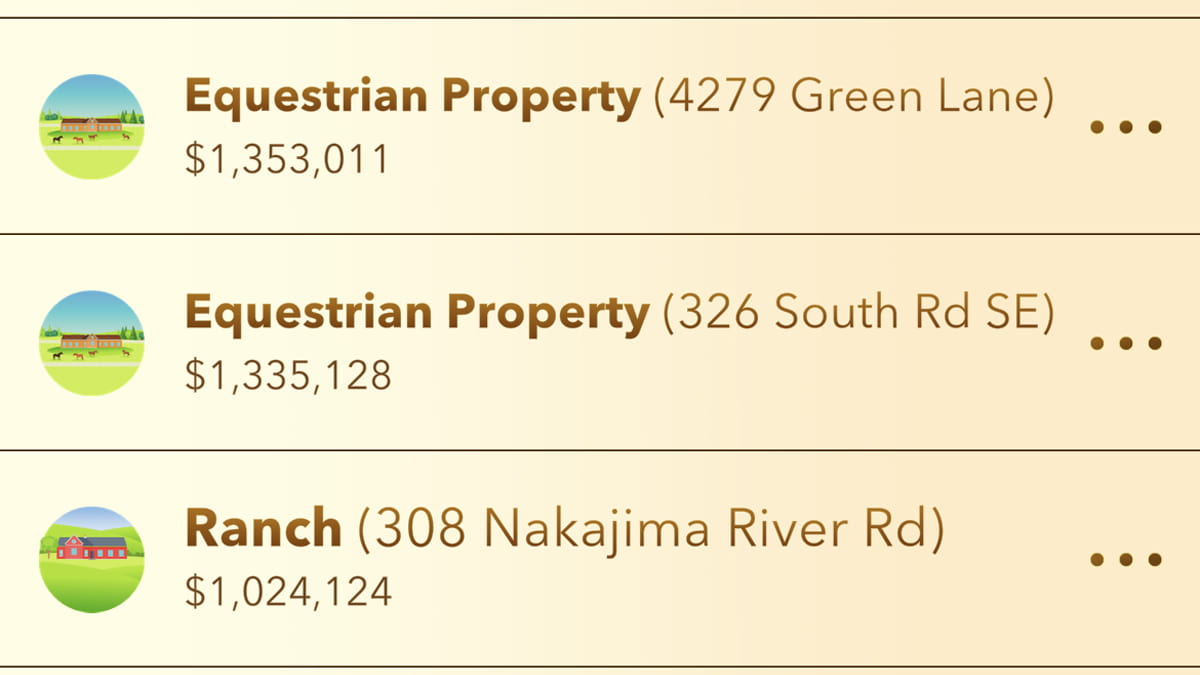 BitLife Equestrian property for horses