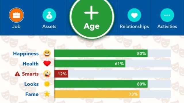 The Bitlife stat criteria for becoming an actor, including Smarts, Looks, Fame, Health, and Happiness