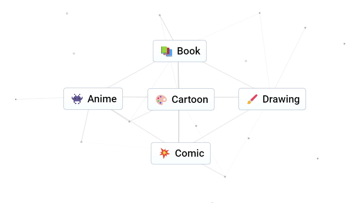 How to make Cartoon in Infinite Craft