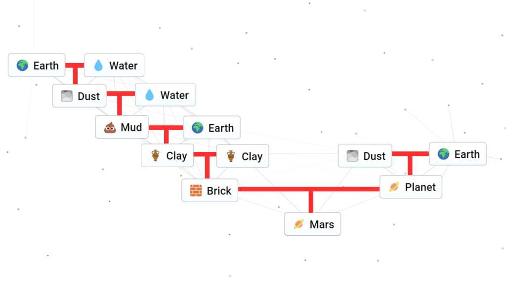 How to make Mars in Infinite Craft