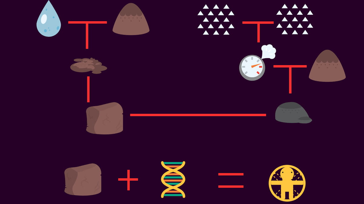 Little Alchemy 2 human recipe for philosophy and big