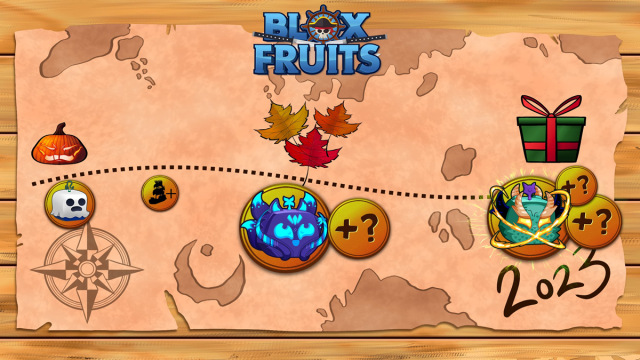 Blox Fruits Dragon Rework roadmap