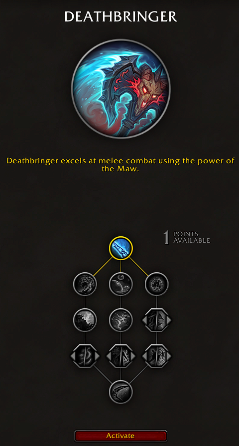 WoW: The War Within Deathbringer Death Knight Hero Talents