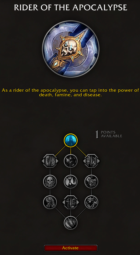 WoW: The War Within Ride of the Apocalypse Death Knight Hero Talents
