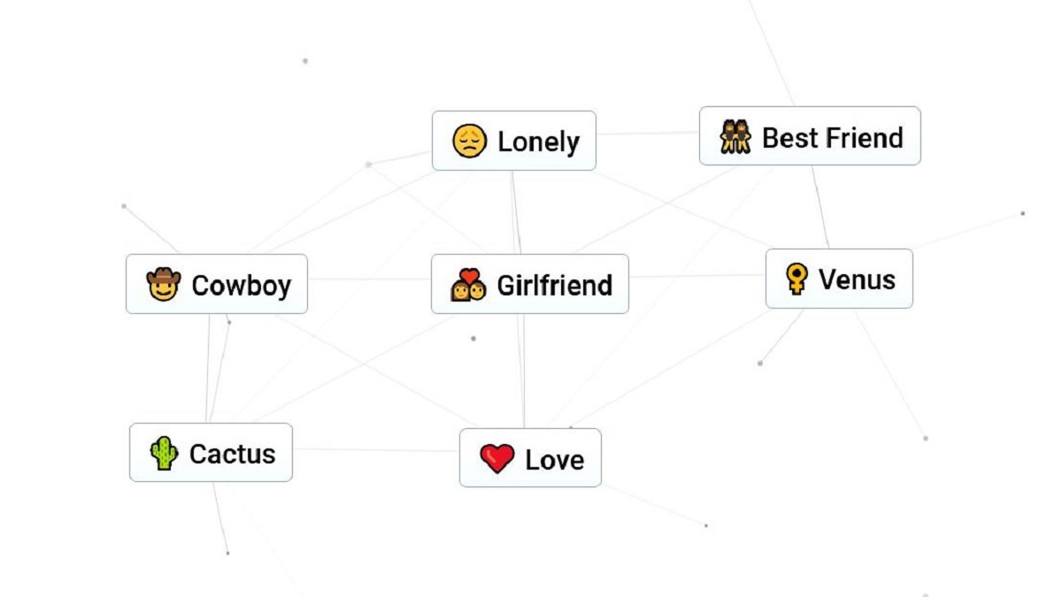 Infinite Craft Girlfriend