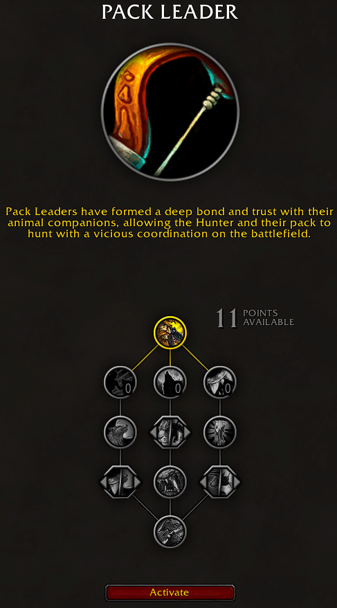 WoW: The War Within Pack Leader Hunter Hero Talents