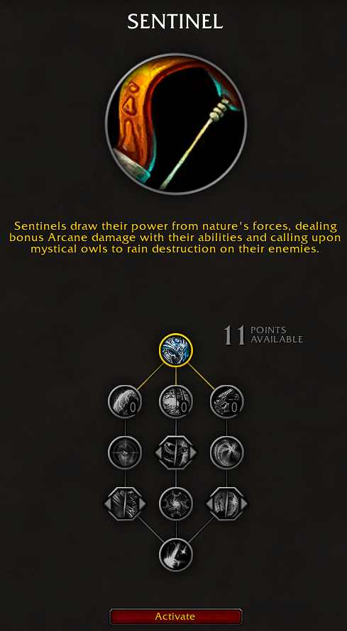 WoW: The War Within Sentinel Hunter Hero Talents