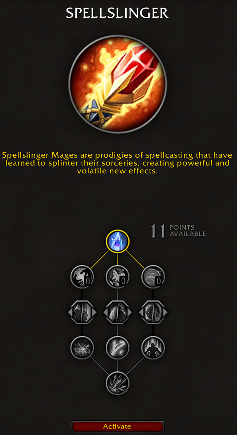 WoW: The War Within Spellslinger Mage Hero Talents