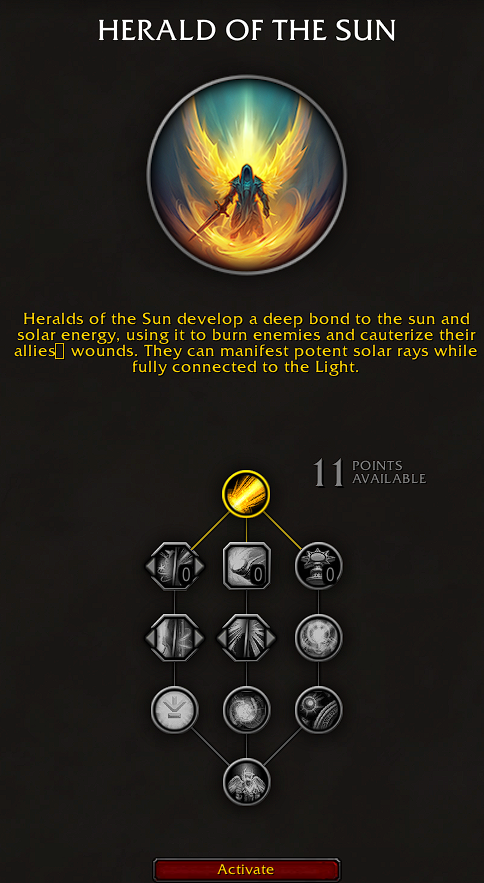 Jedes Herald of the Sun-Paladin-Heldentalent in WoW: The War Within