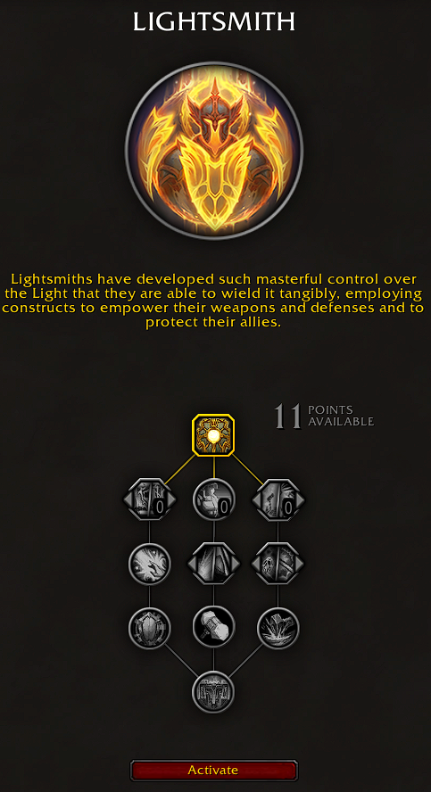 All World of Warcraft: The War Within Lightsmith Paladin Hero Talents