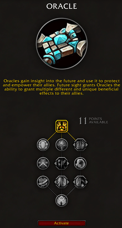 WoW: The War Within Oracle Priest Hero Talents