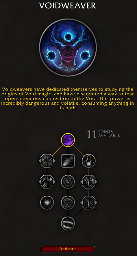 WoW: The War Within Voidweaver Priest Hero Talents