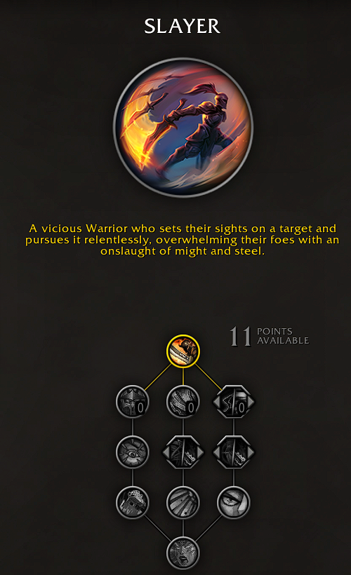 WoW: The War Within Slayer Warrior Hero Talents