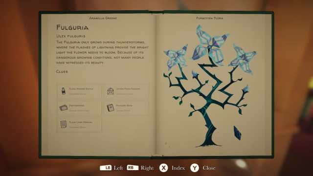 Full profile of the Fulguria in Botany Manor