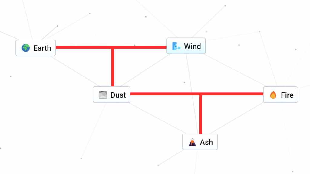 How to make Ash in Infinite Craft