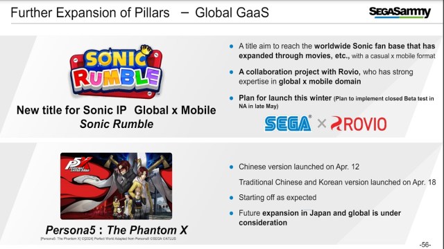 Sega fiscal report slides on mobile games Sonic Rumble Persona 5 The Phantom X
