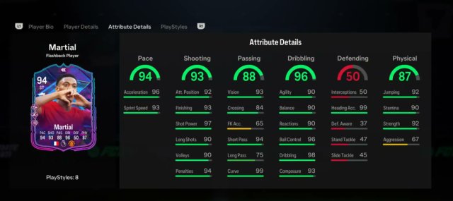 An image of FC 24 Martial EOAE