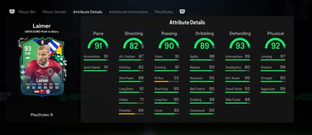 An image of Laimer Path to Glory