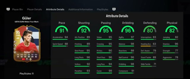 An image of Arda Guler Make Your Mark card