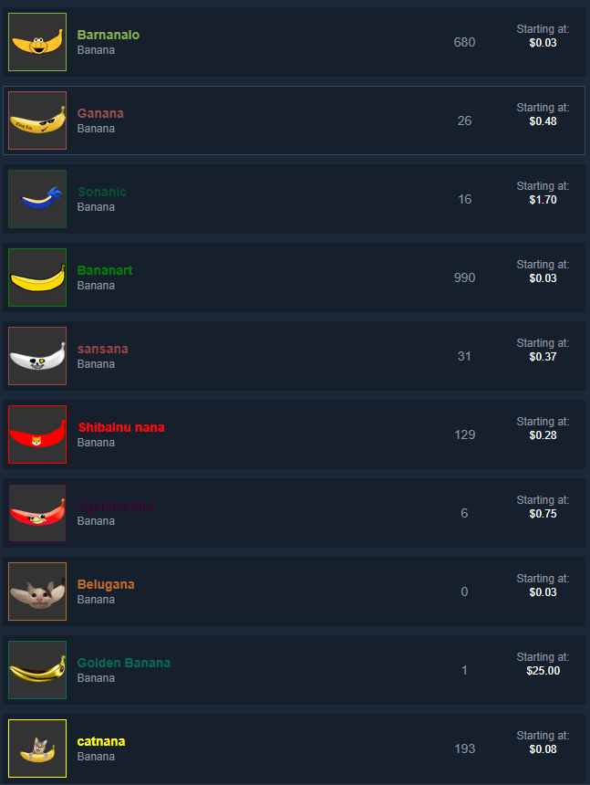 Banana listings