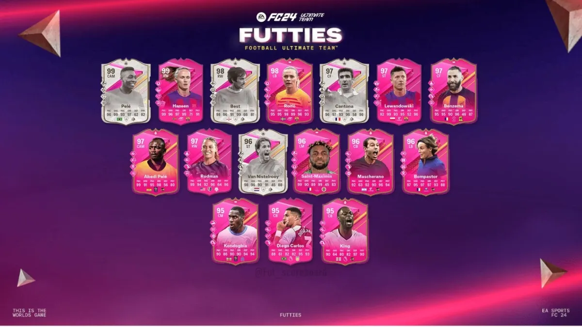 #EA FC 24 FUTTIES Day by day Problem SBC (Week 2) options – Destructoid #EA FC 24 FUTTIES Day by day Problem SBC (Week 2) options – Destructoid