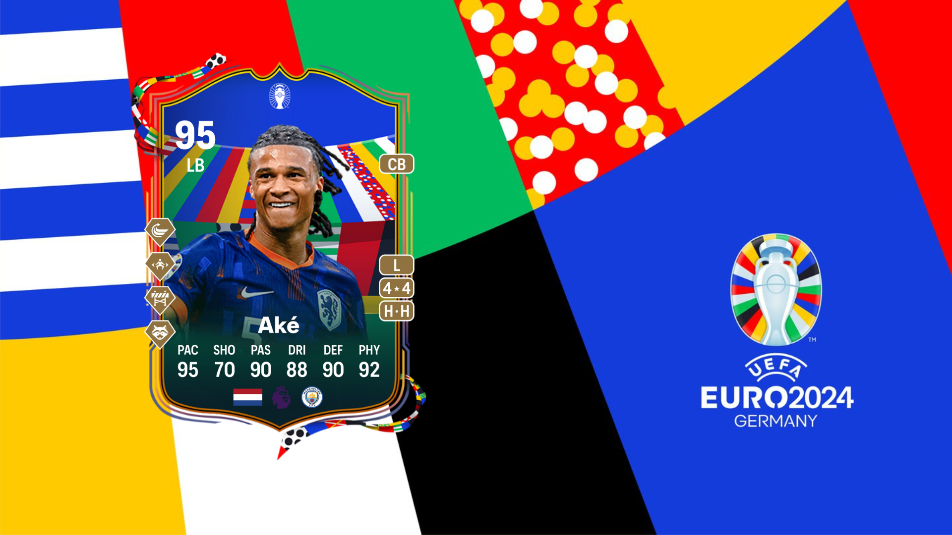 #EA FC 24 Nathan Ake Workforce of the Match SBC options – Destructoid #EA FC 24 Nathan Ake Workforce of the Match SBC options – Destructoid
